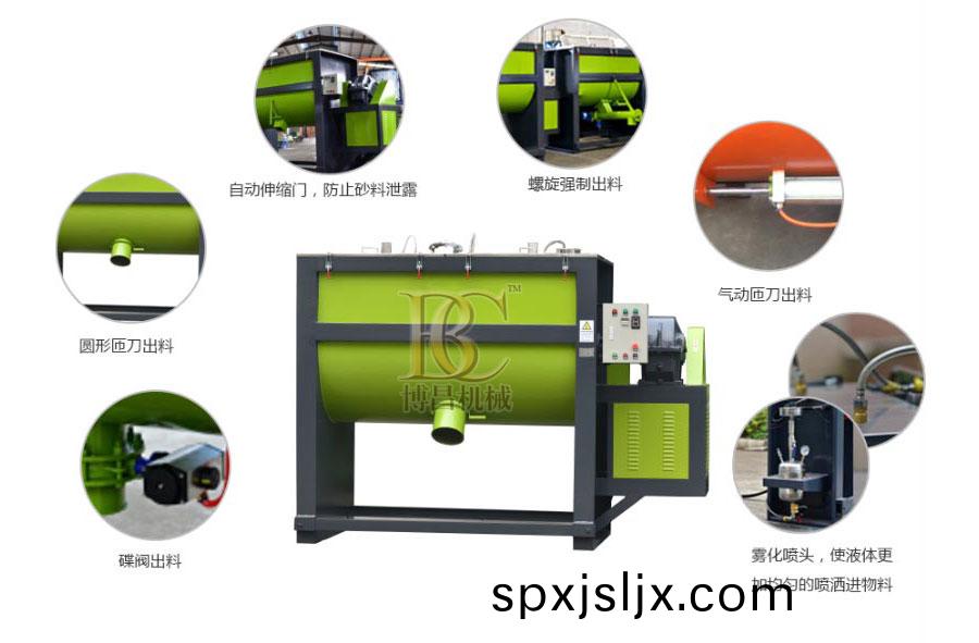 臥式(shi)攪拌(ban)機結構(gou)圖