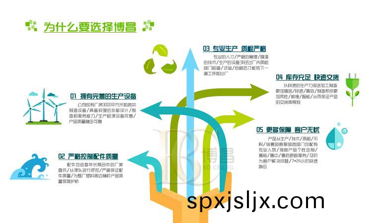 塑(su)料(liao)破碎機廠傢