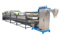 要(yao)想解(jie)決塑(su)料清(qing)洗設備(bei)的故障(zhang)其(qi)實很(hen)簡單(dan)